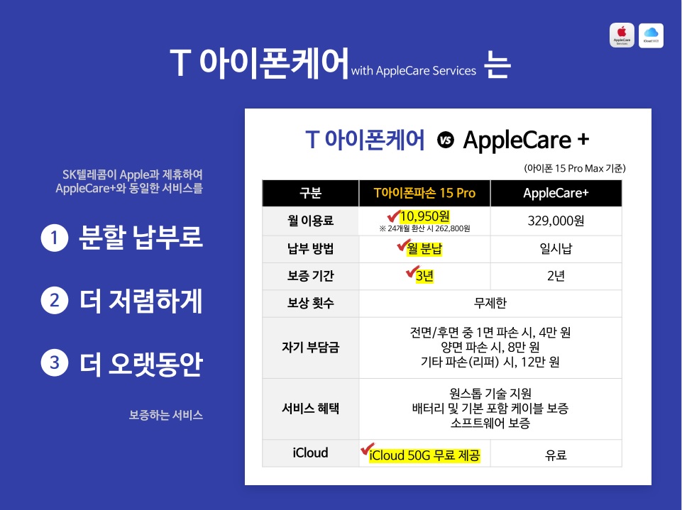 아이폰 케어(SKT) vs 애플케어