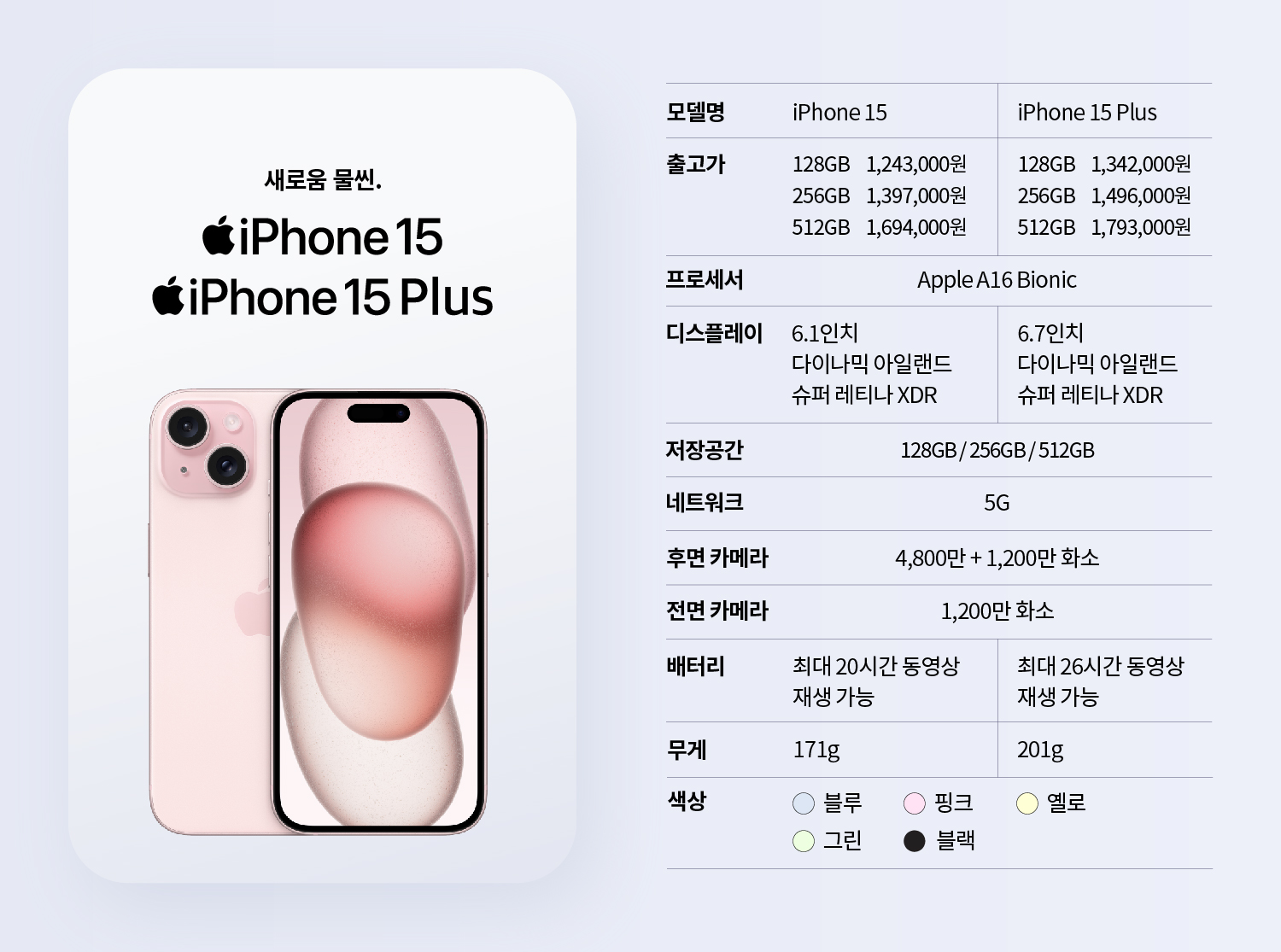 아이폰 15 스펙
