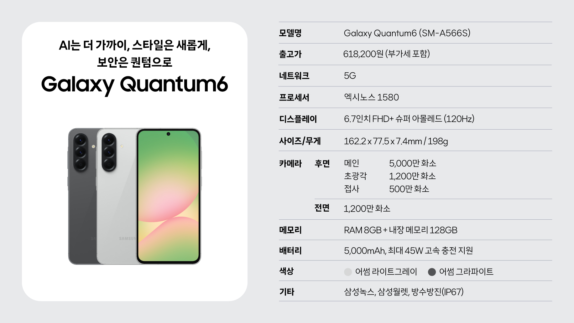 갤럭시 퀀텀6 반짝 행사 (기계값 1천원)