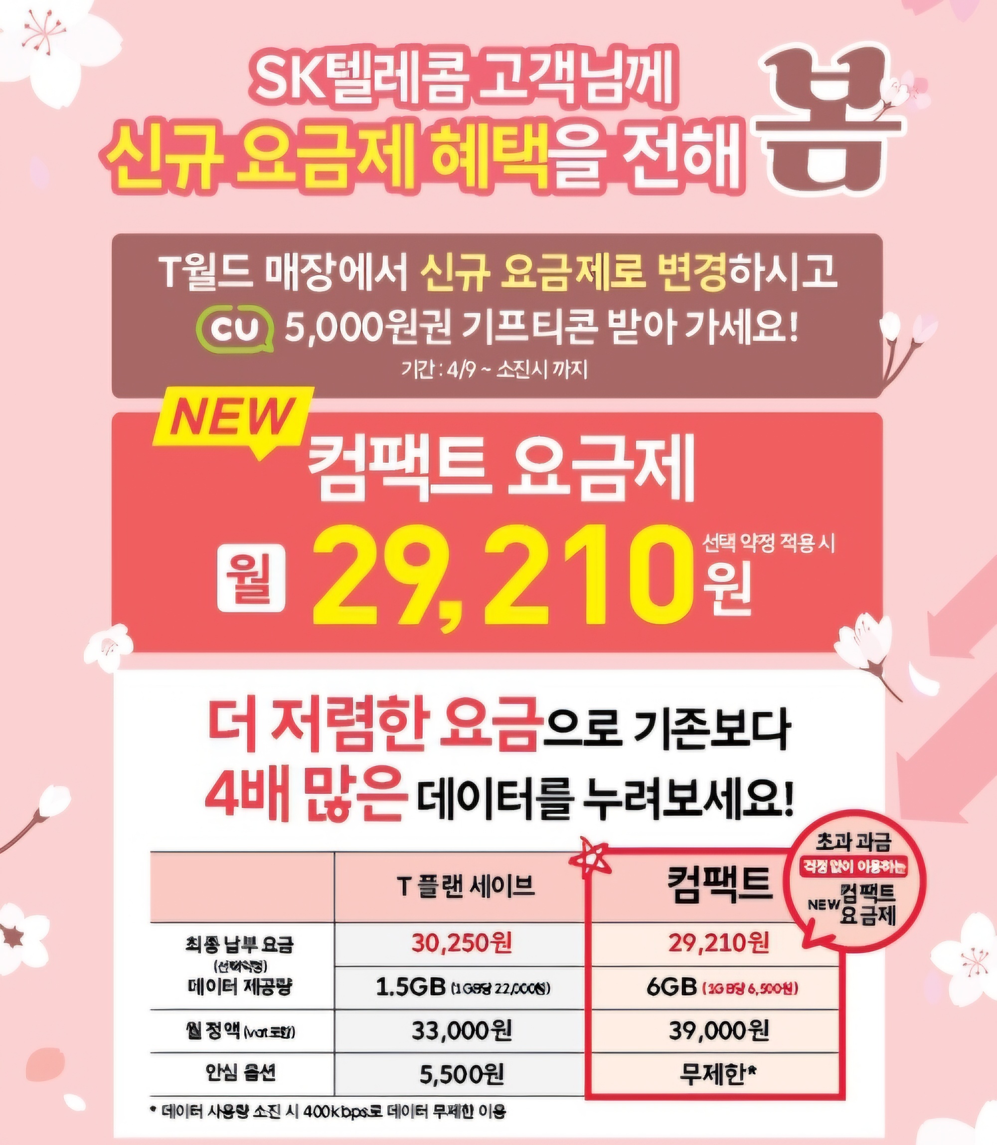 신규 요금제 혜택을 전해 °봄°