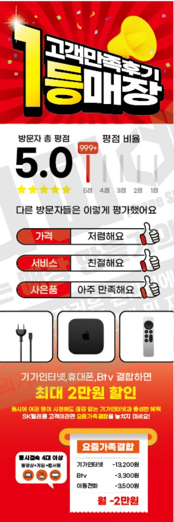 1-year contract is available Precautions