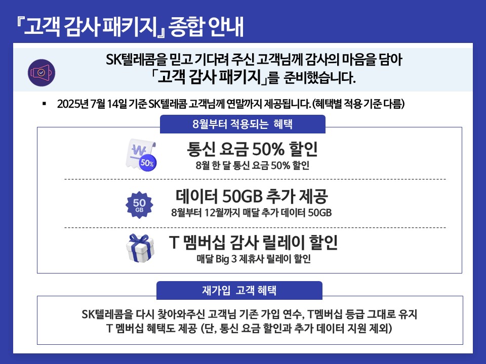 고객 감사 패키지