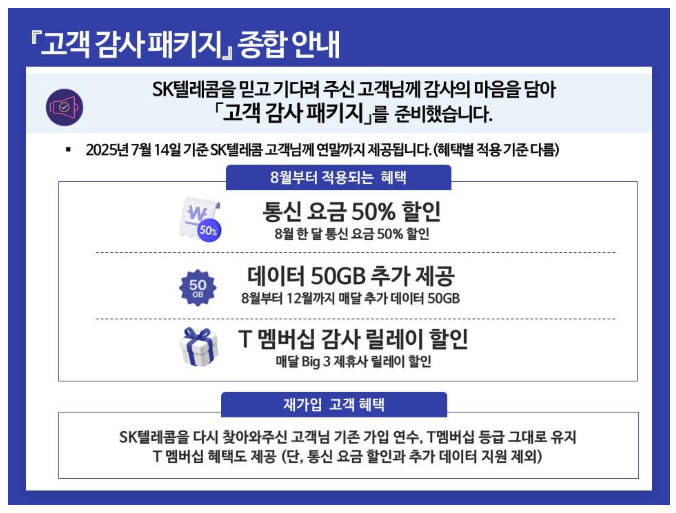 고객감사패키지