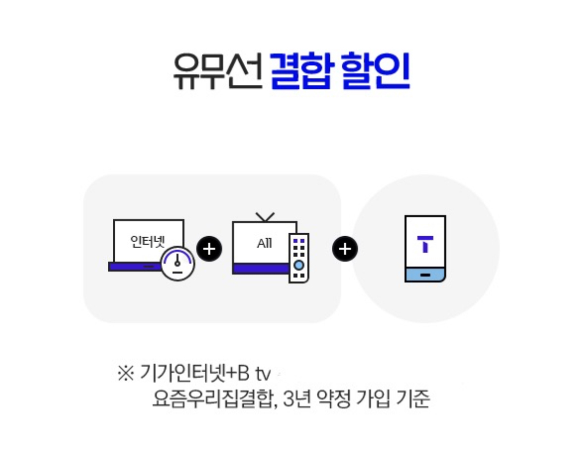 KT, LG고객님! SK 인터넷 IPTV로 변경하세요!