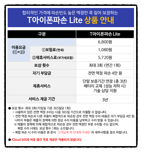 『T아이폰파손 Lite』출시! 보험료 반값 프로모션!!
