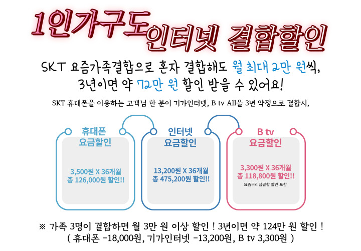 1인 가구도 인터넷 결합 할인 !