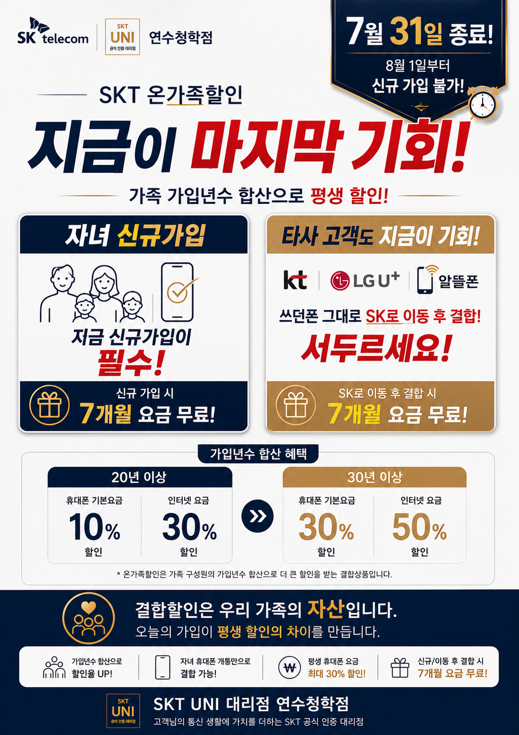 온가족할인 종료
