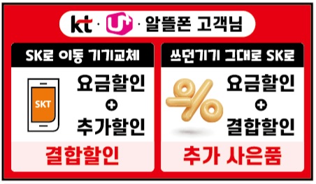 쓰시던핸드폰그대로 SK로~