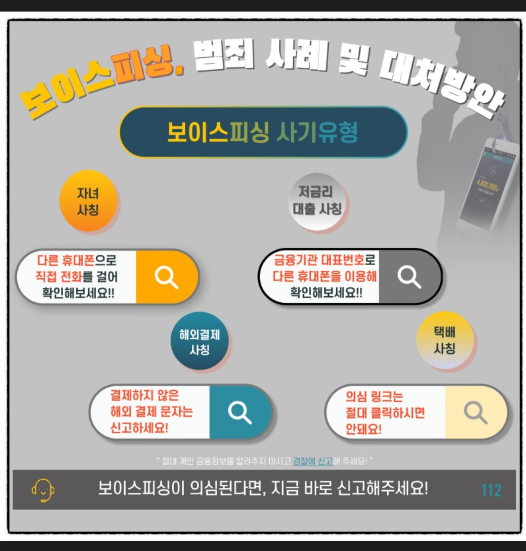 보이스피싱 사기조심!!