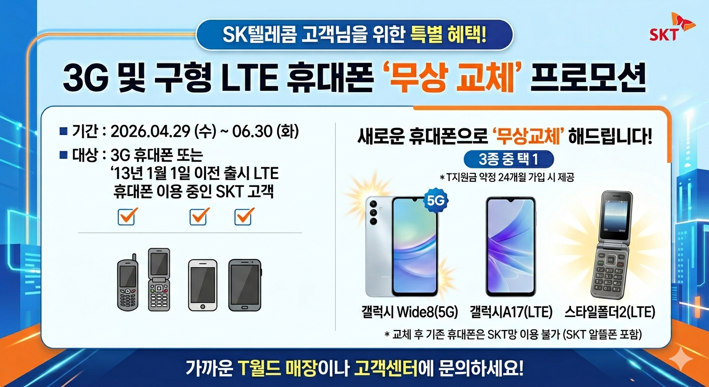 SKT 3G/구형 LTE 고객님 대상 ‘무상 교체’ 안내