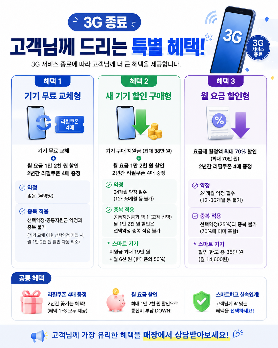 📢 3G 서비스 종료 고객님 특별 혜택