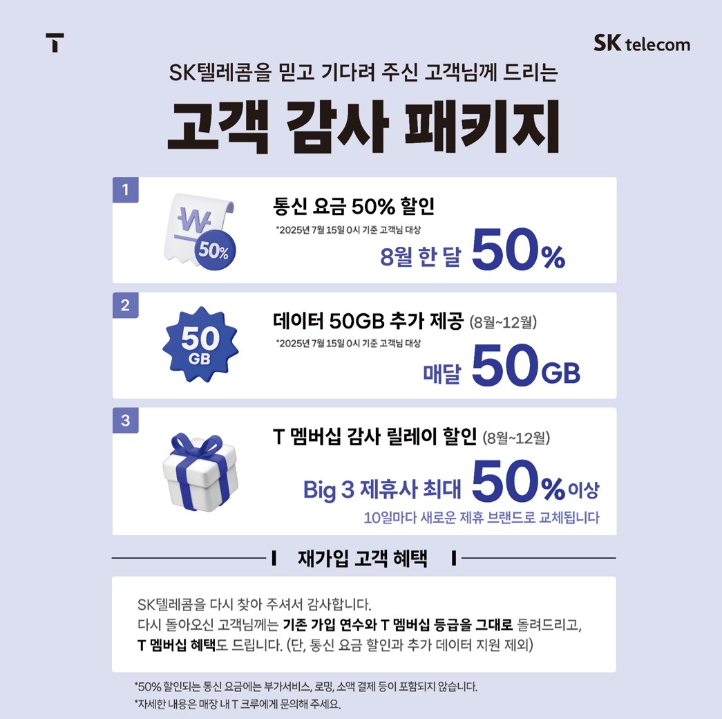 SK텔레콤을 믿고 기다려 주신 고객님께 감사의 마음을 담아 드립니다.