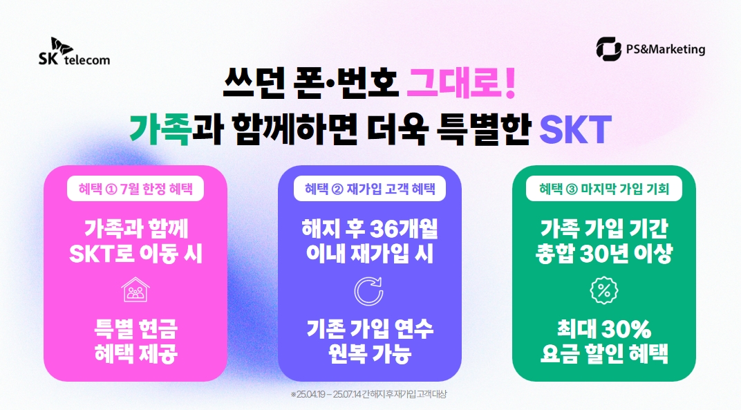 가족결합 혜택