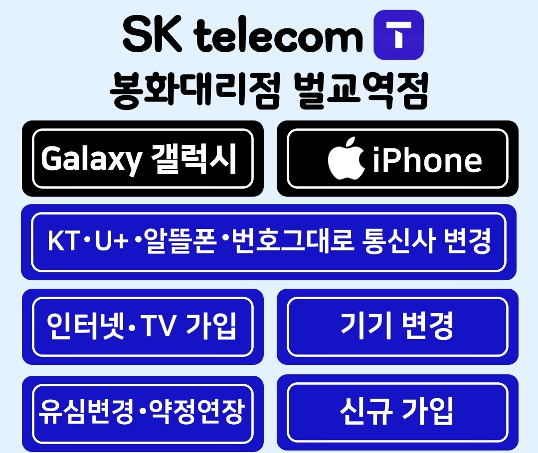 SK텔레콤 대리점 모든 업무가능합니다.