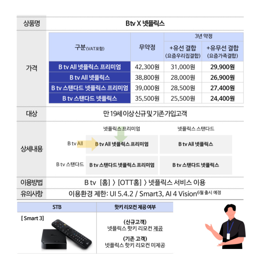 B tv 안에서 " 넷플릭스 "를 이용하세요! (skt 넷플릭스)
