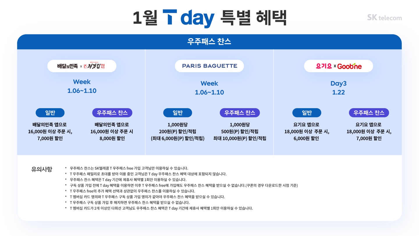 2025녀 1월 Tday 혜택 안내