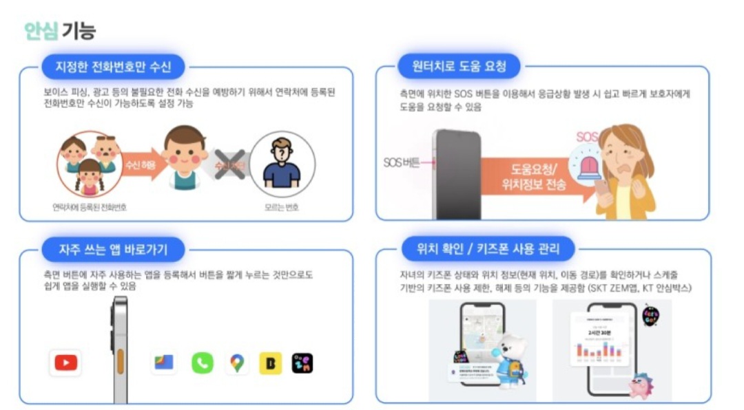 24년 첫 키즈폰 출시!