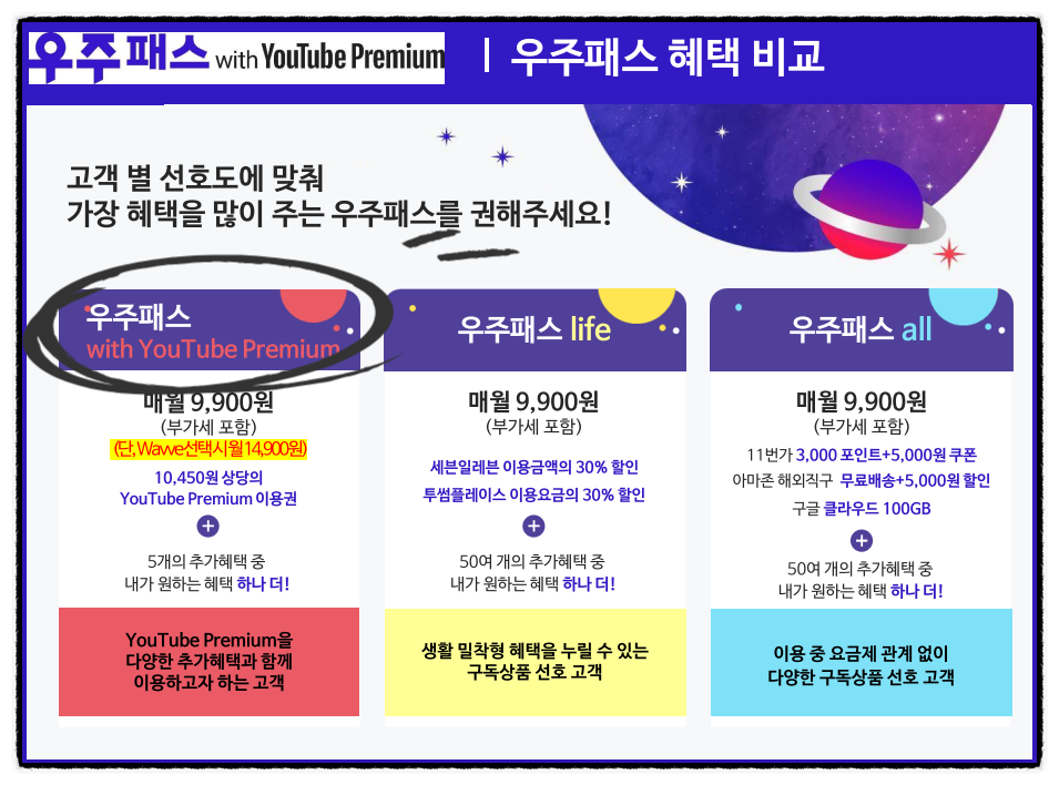 우주패스 with 유튜브프리미엄 출시