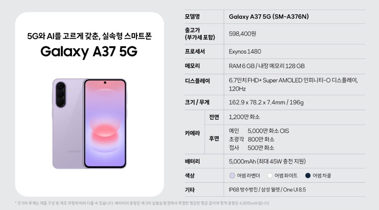 삼성 갤럭시 A37 전격 출시!