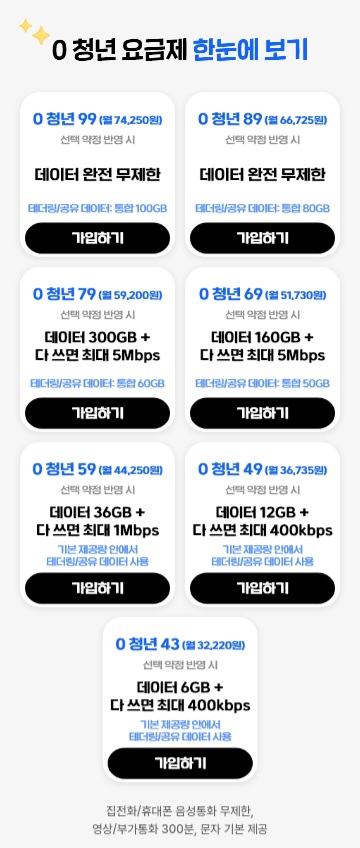 0청년요금제출시