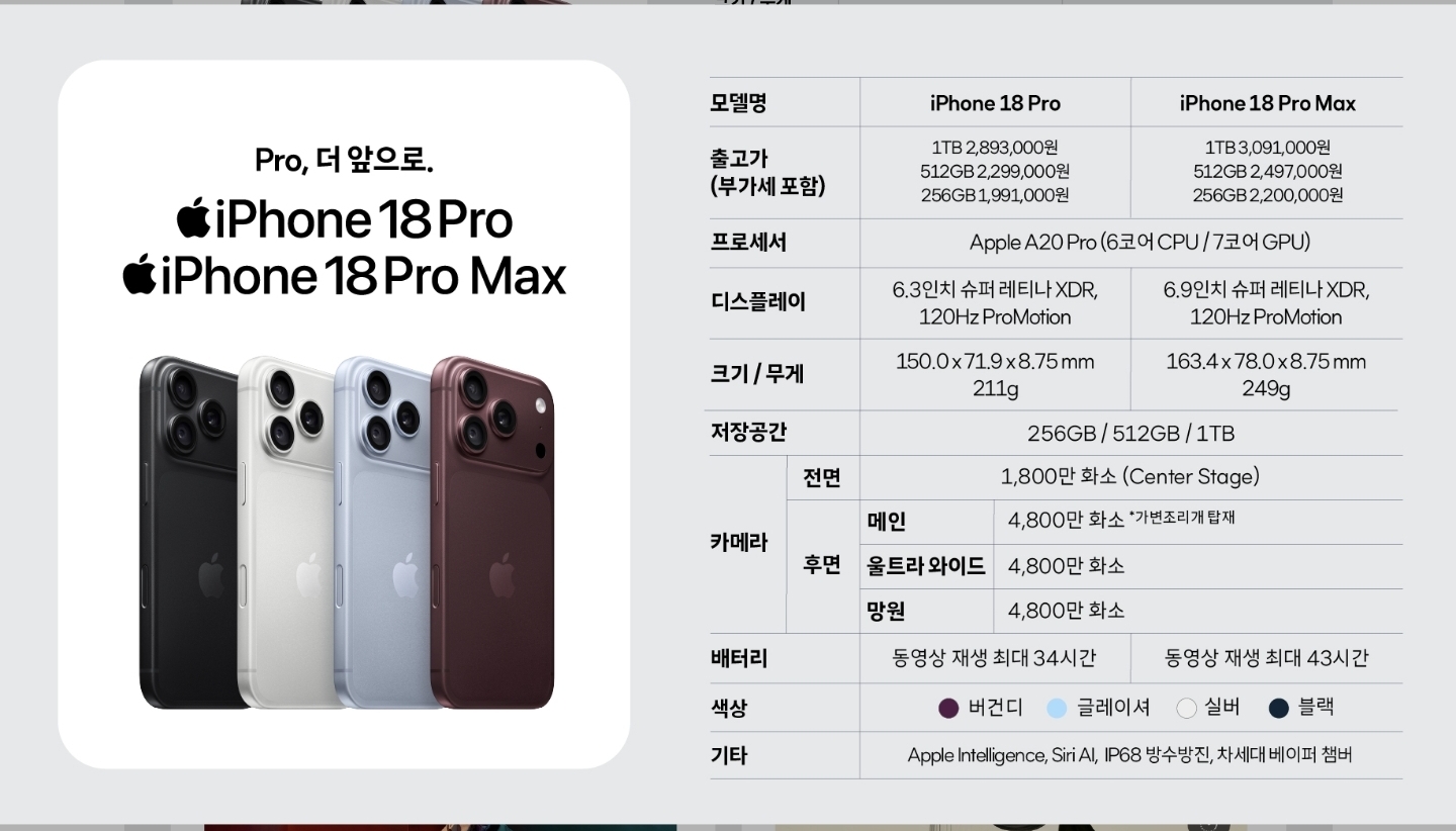 📢아이폰18 Pro/Pro Max 특장점