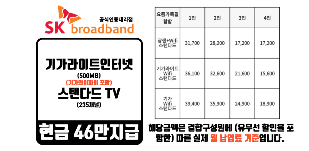 SK브로드밴드 사은품 및 월 납부금 안내~