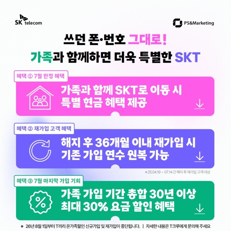 쓰던폰 그대로! SKT! 할인도 받고 지원금까지!