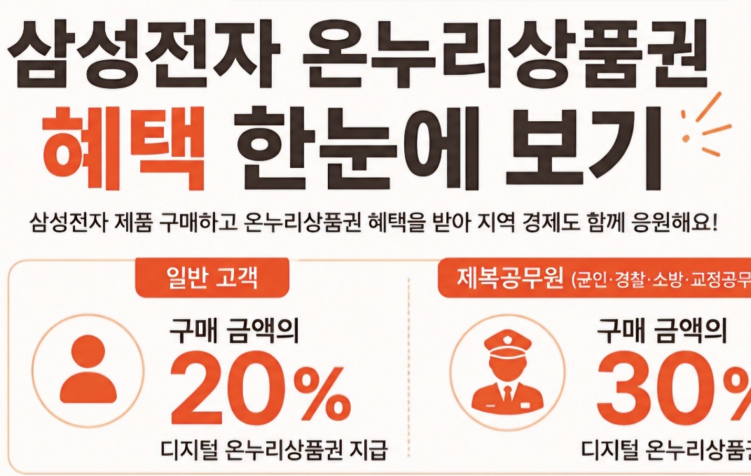 📢 삼성전자 감사 페스티벌! 갤럭시 구매하고 온누리상품권 받자