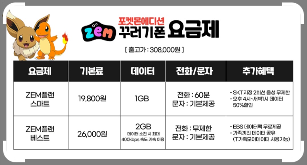 알뜰 키즈요금이 싸다 VS SK 키즈요금이 싸다뜰 키즈요금이 싸다 VS SK 키즈요금이 싸다
