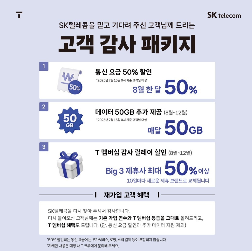 SKT, 신뢰에 보답합니다! [SKT 고객 감사 패키지]