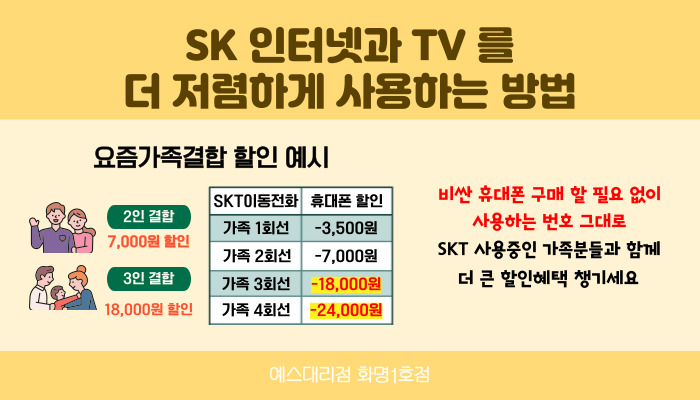 모일수록 혜택이 올라간다