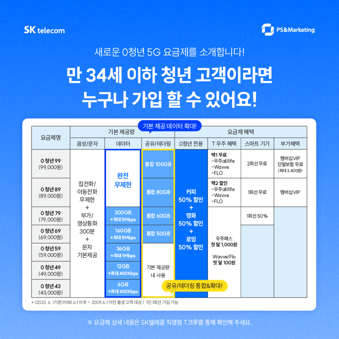 🤟0청년 5G 요금제 출시!