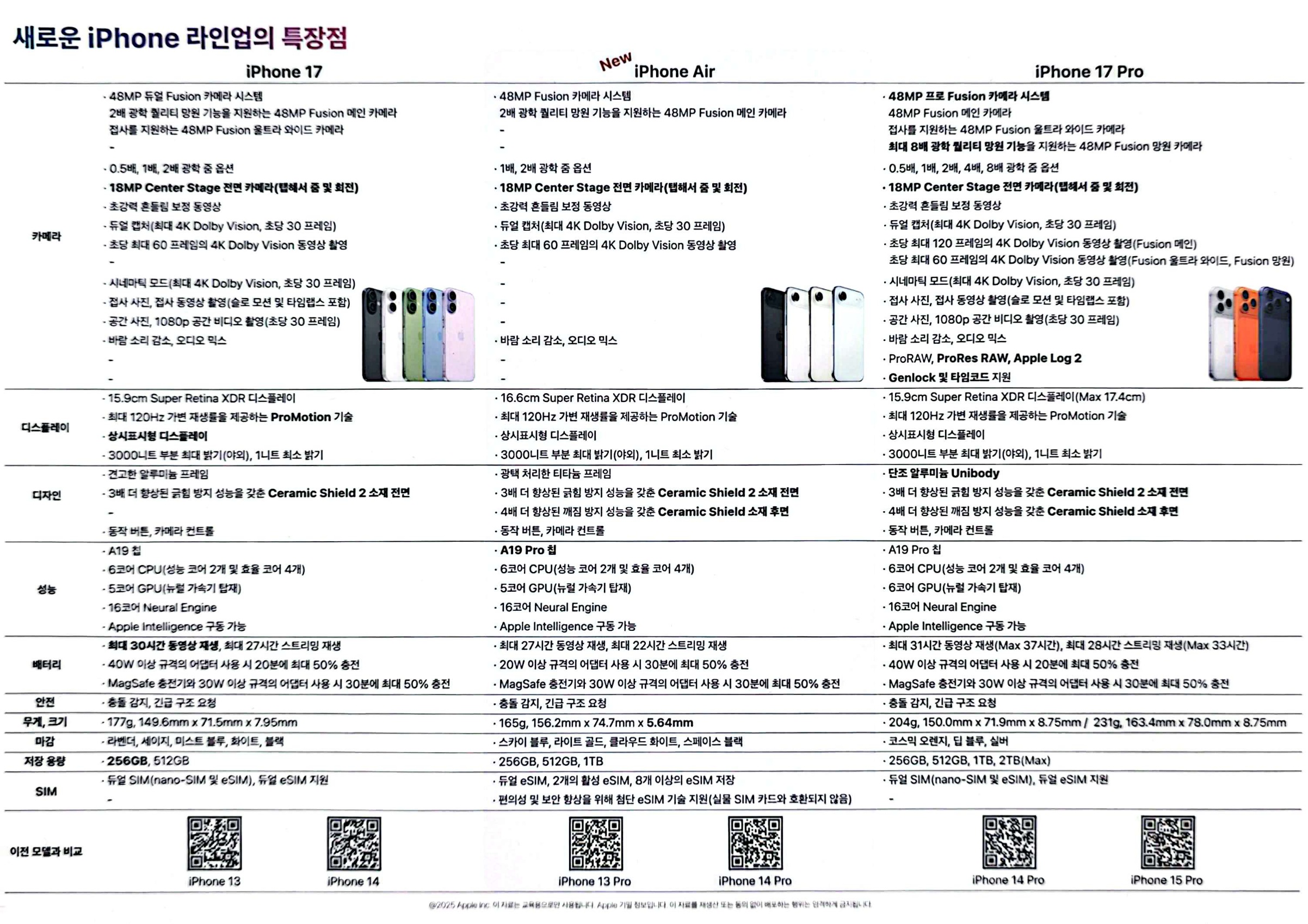 ✨️아이폰 17특장점