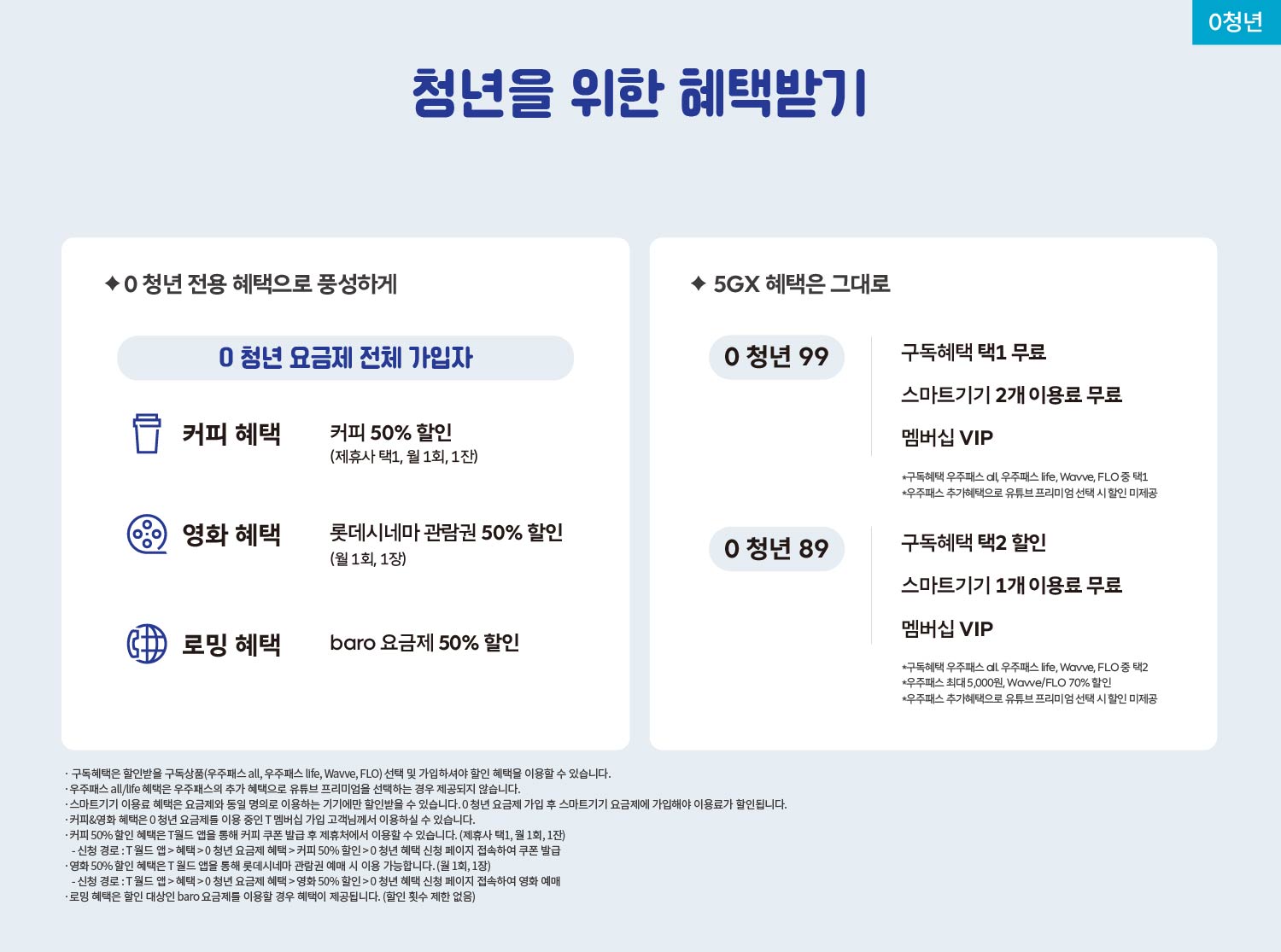 [6월] 청년을 위한 혜택 받기