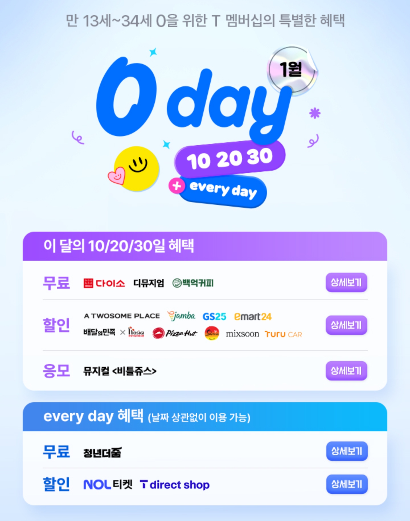 📢 26년 1월 Last0 day 혜택