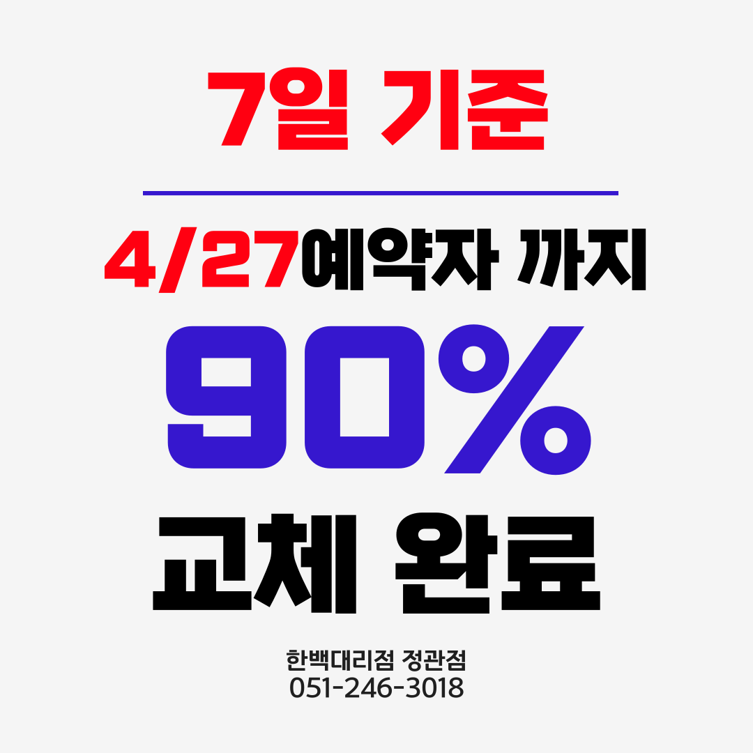 📢유심 교체 현황 안내드립니다