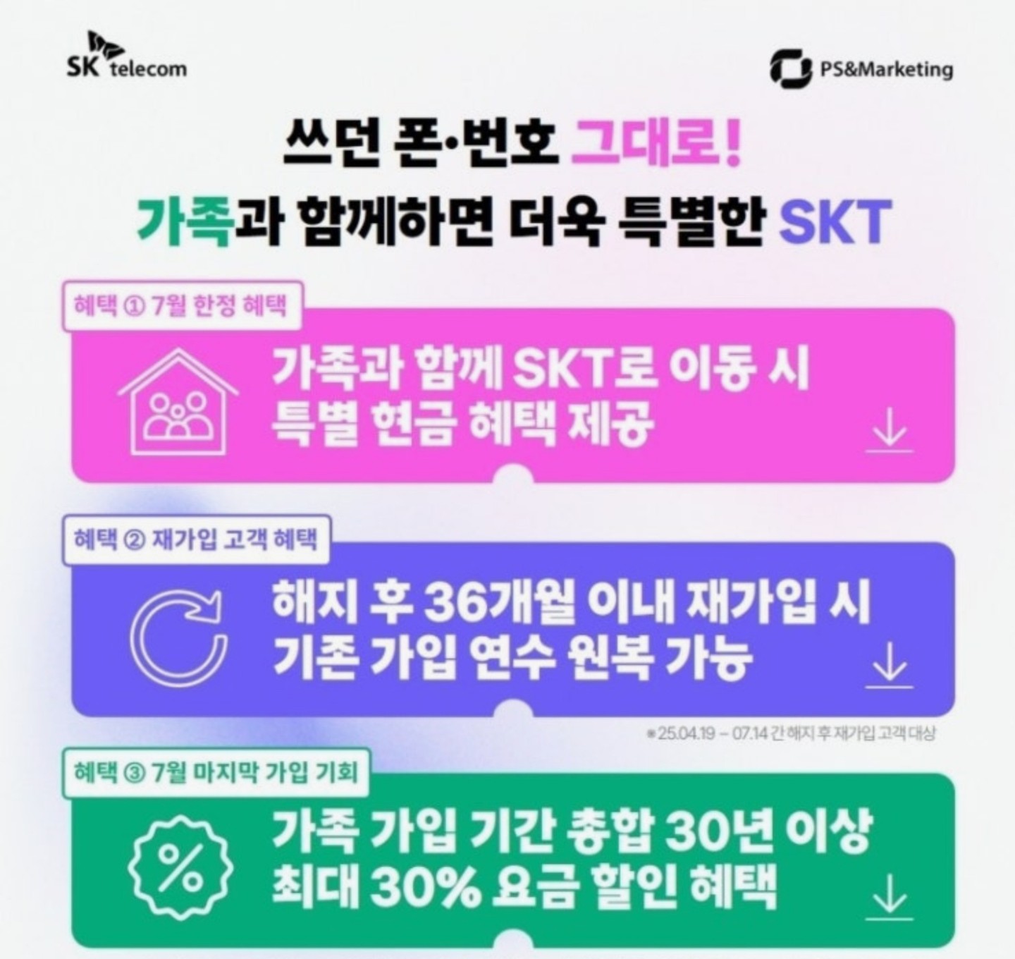 💝 7월 필수 확인! SKT 가족 결합 안내