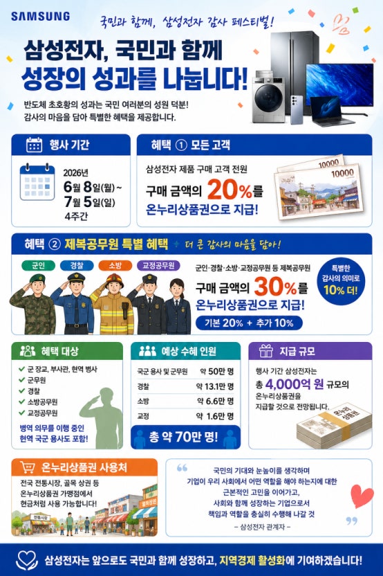 🎁삼성 감가 페스티벌💝