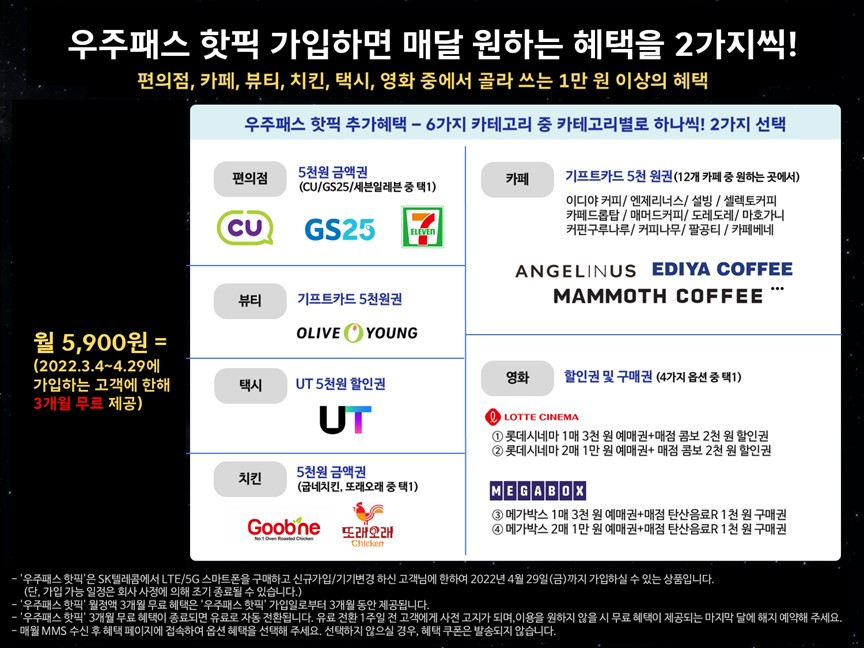 우주패스 핫픽 가입하면 매달 원하는 혜택을 2가지씩!