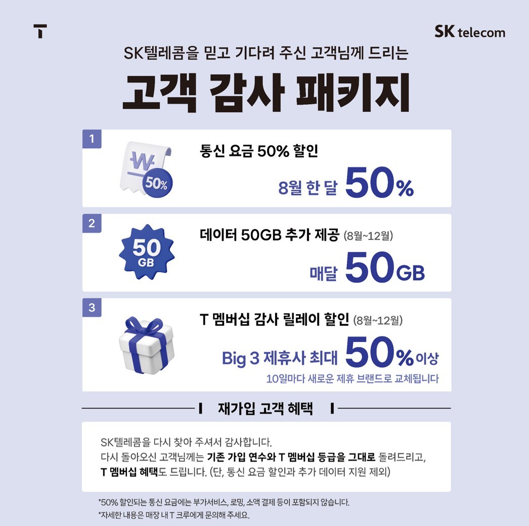 SKT, 신뢰에 보답합니다! [SKT 고객 감사 패키지]