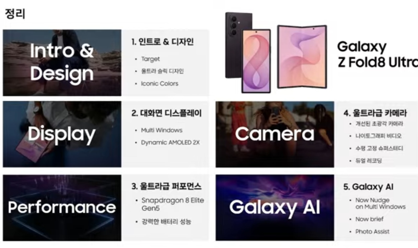 새로운 갤럭시 폴더블8 시리즈를 만나보실수있는기회