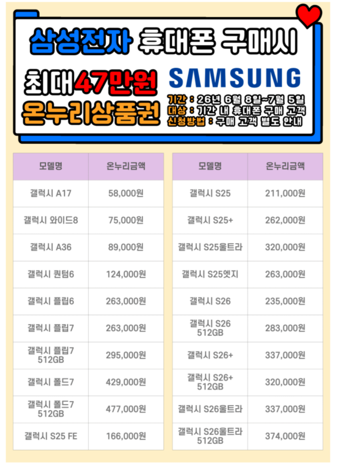 삼성폰 구입하고 온누리 상품권 받자!!