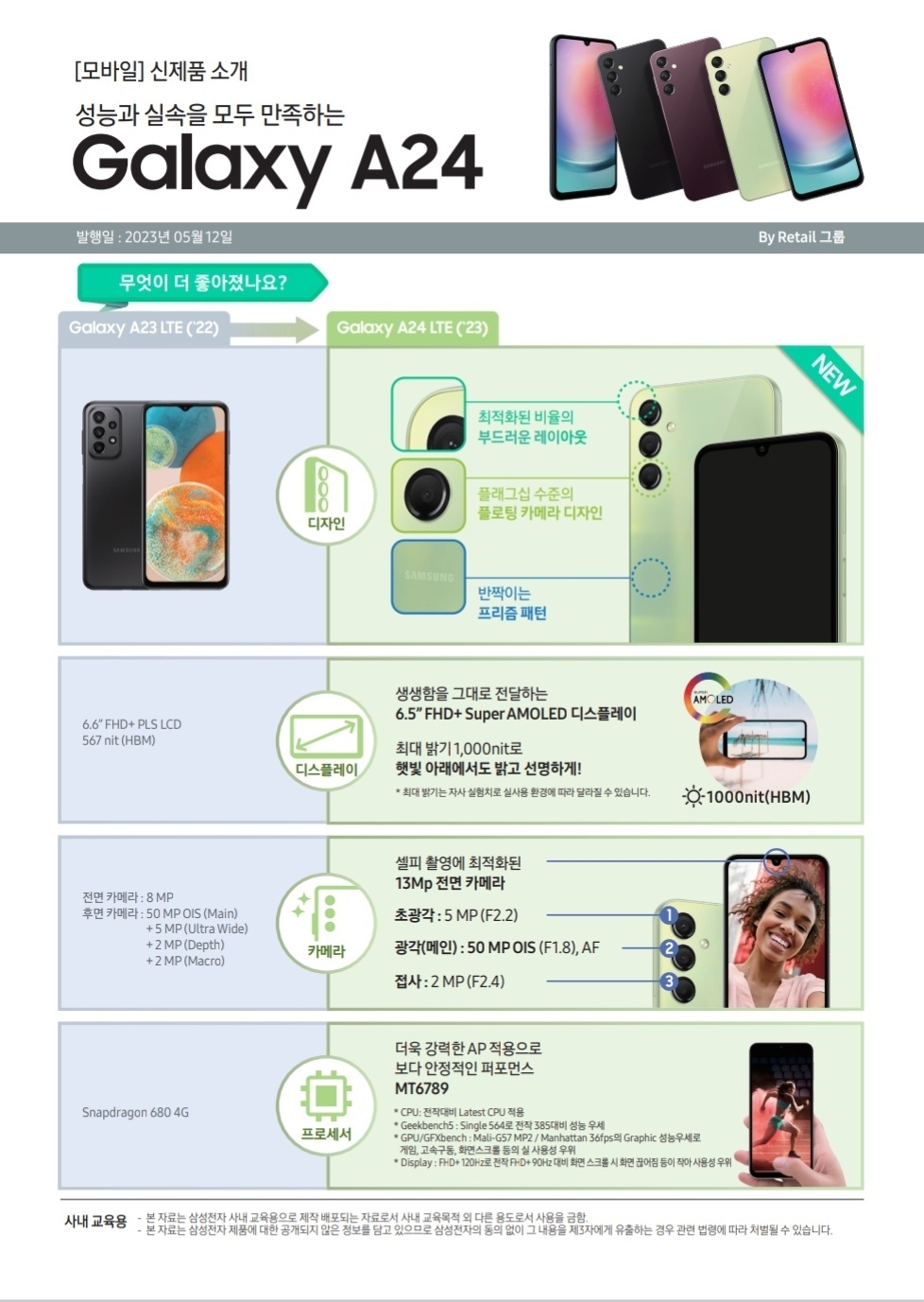 A42출시