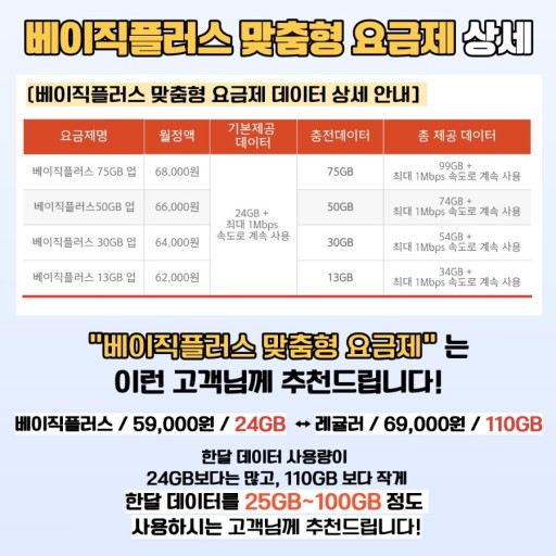 5G 신규 "중간" 요금제 출시!