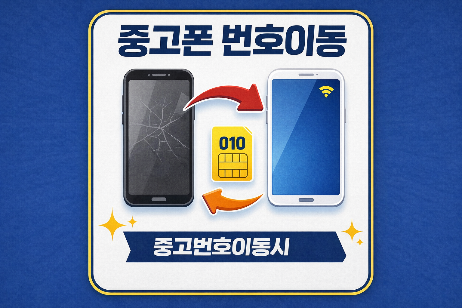 쓰던번호 기기 그대로 통신사 이동혜택