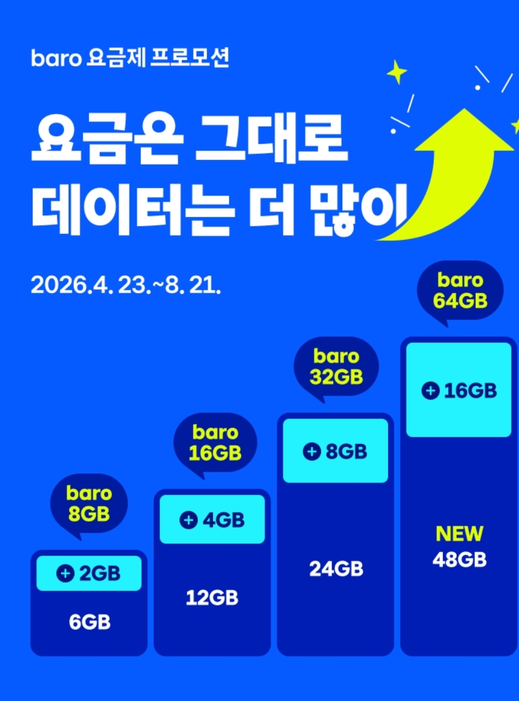 📢baro 요금제 프로모션 2종 안내