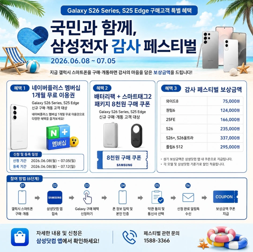 Galaxy 구매 고객님 특별 혜택 안내