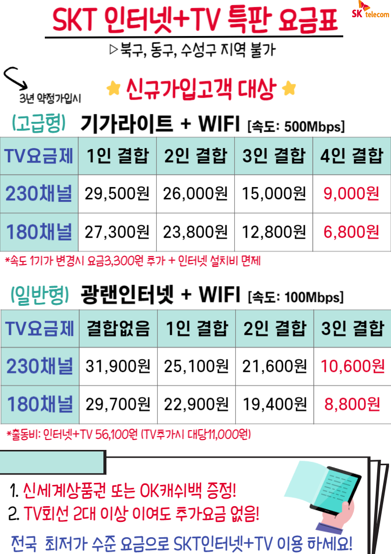 우리동네만의 특권!