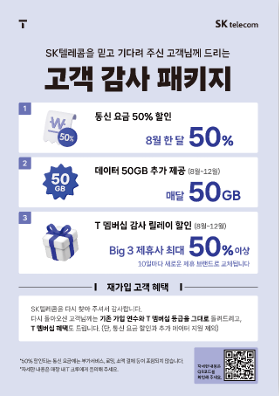 SK텔레콤 고객감사 패키지
