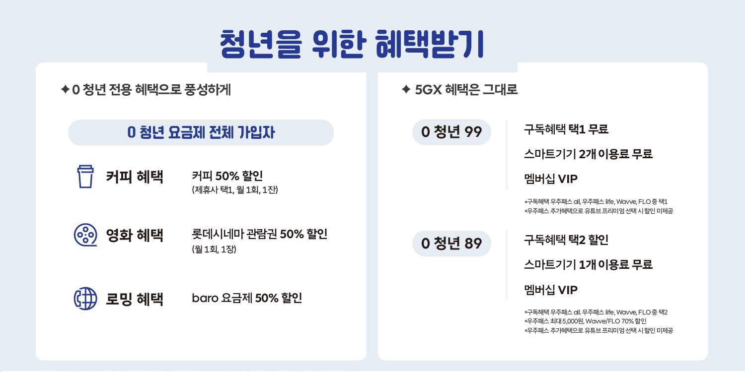 [6월] 청년을 위한 혜택 받기